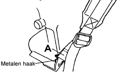 MAKITA SP252-4R - Instellen onderste deel van de schouderriemen - 4