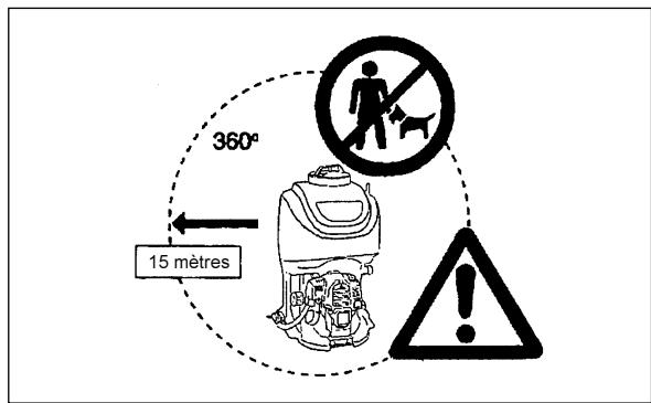 MAKITA SP252-4R - Mise en route de l'appareil - 4