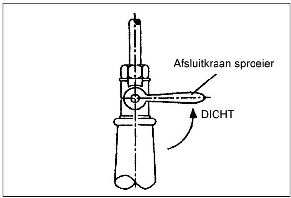 MAKITA SP252-4R - STOPPEN VAN DE MOTOR - 1