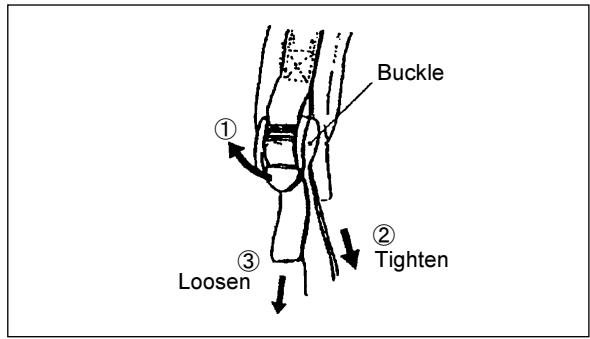 MAKITA SP252-4R - OPERATION - 1