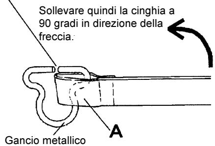 MAKITA SP252-4R - FISSAGGIO DELLE CINGHIE DA SPALLA - 4