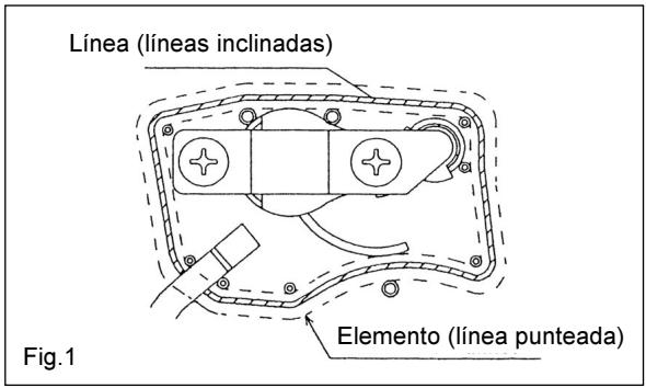 MAKITA SP252-4R - PELIGRO: Los materiales inflamables están strictamente prohibidos - 2