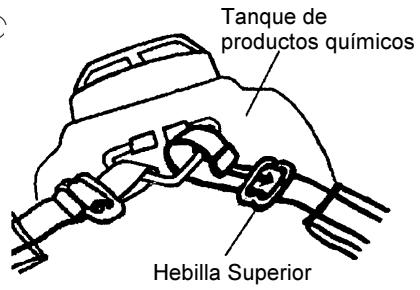 MAKITA SP252-4R - Colocacion de la parte superior de las correas - 1