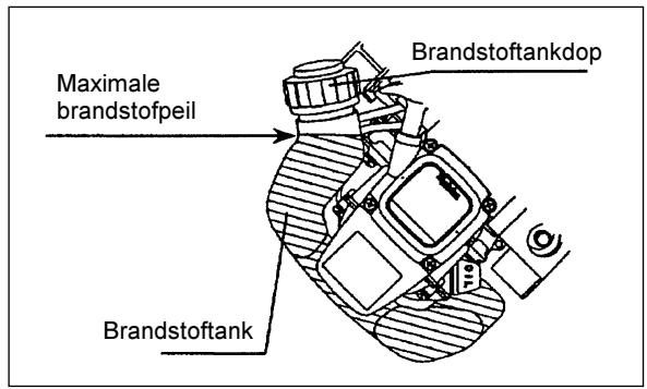 MAKITA SP252-4R - Gebruike benzine: benzine voor auto's - 1