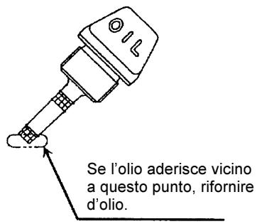 MAKITA SP252-4R - NOTA 1: sostituzione dell'olio nell" indicatore di livello d'olio" - 1