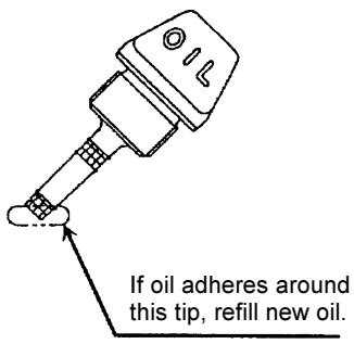 MAKITA SP252-4R - Point 1 in Replacement of Oil "Oil Gauge" - 1