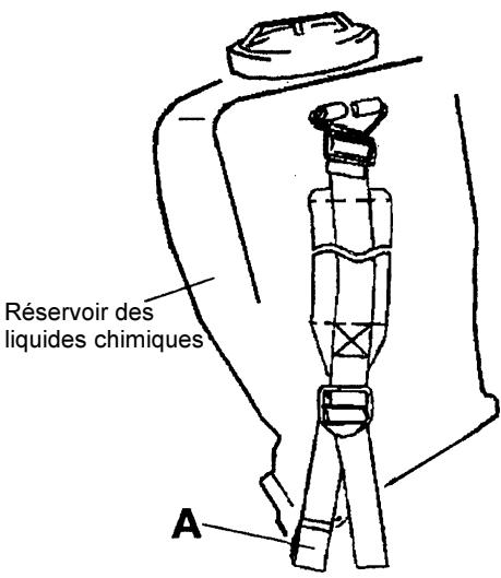 MAKITA SP252-4R - Pose de la partie inférieure de la sangle - 2