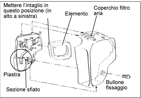 MAKITA SP252-4R - AVVERTENZA : NON USARE FLUIDI INFIAMMABILI. - 1