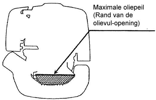 MAKITA SP252-4R - Opmerking 1 bij het verversen van de olie; de "oliepeilstok" - 2