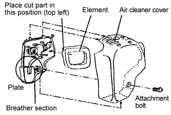 MAKITA SP252-4R - WARNING: INFLAMMABLES STRICTLY PROHIBITED - 1
