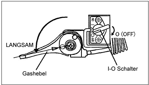 MAKITA SP252-4R - MOTOR ABSTELLEN - 2