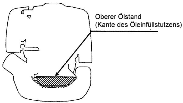 MAKITA SP252-4R - Punkt 1 Ersatz des Ölfühlers - 2