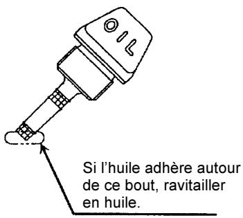 MAKITA SP252-4R - Remplacement de l'huile "Jauge d'huile" - 1