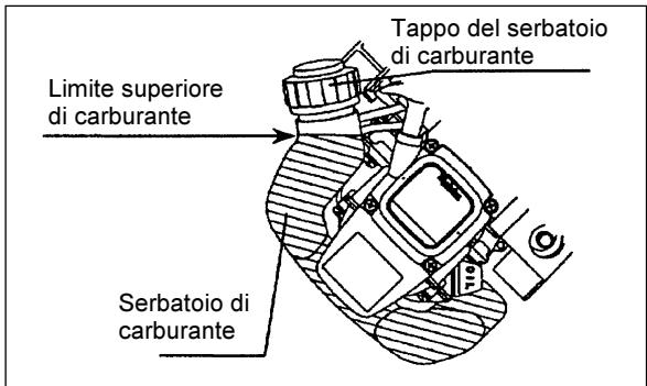 MAKITA SP252-4R - Benzina utilizzata : benzina per automobile - 1