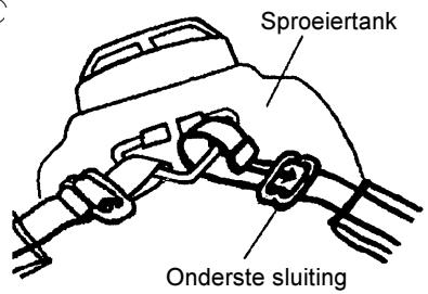 MAKITA SP252-4R - Instellen van het bovenste deel van de schouderriemen - 1
