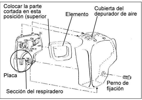 MAKITA SP252-4R - PELIGRO: Los materiales inflamables están strictamente prohibidos - 1