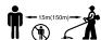 MAKITA UR360D - Symbole - 7