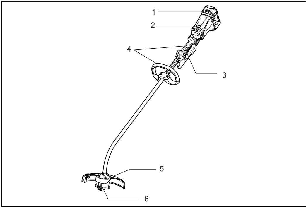 MAKITA UR360D - 5