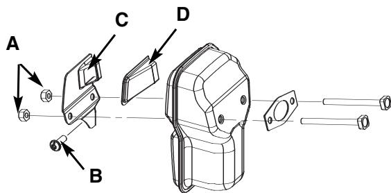 MCCULLOCH EBC1840DK - 7-4. PANTALLA CONTRA CHISPANOTA: - 2