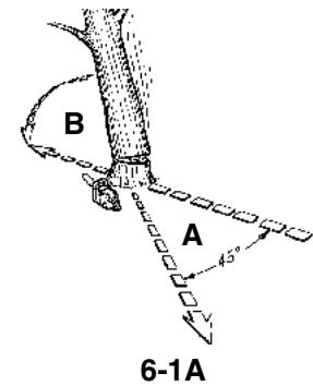 MCCULLOCH EBC1840DK - AVERTISSEMENT - 1