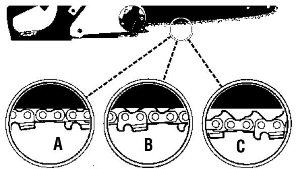 MCCULLOCH EBC1840DK - CAUTION - 1
