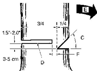 MCCULLOCH EBC1840DK - ADVERTENCIA - 2