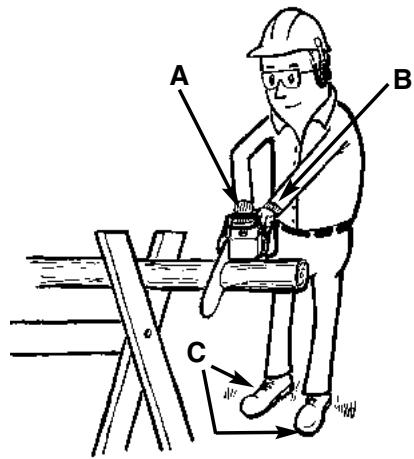 MCCULLOCH EBC1840DK - PRECAUCION - 1
