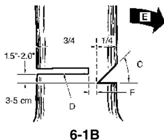 MCCULLOCH EBC1840DK - AVERTISSEMENT - 2
