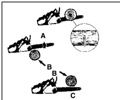 MCCULLOCH EBC1840DK - REBONDS ROTATIFS (Figure 2-4A) - 2