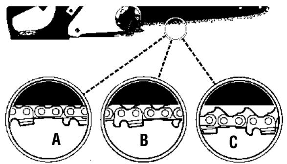 MCCULLOCH EBC1840DK - ATTENTION - 1