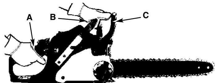 MCCULLOCH EBC1840DK - WARNING - 1