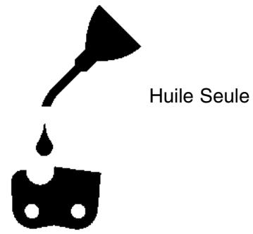 MCCULLOCH EBC1840DK - 4-3. SYMBOLES DE CARBURANT ET LUBRIFICATION - 2