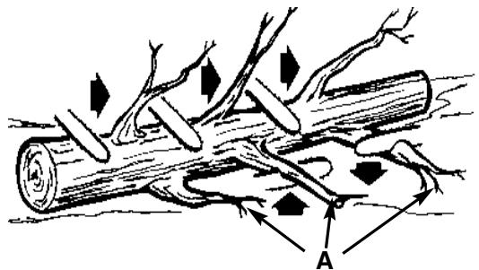 MCCULLOCH EBC1840DK - ADVERTENCIA - 1