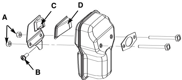 MCCULLOCH EBC1840DK - 7-4. SPARK ARRESTER SCREEN (Figure 7-4A) - 2