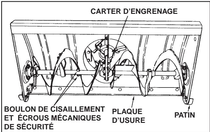 MCCULLOCH LST42C-669 - TARIÈRES - 1