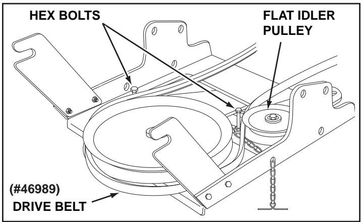 MCCULLOCH LST42C-669 - STEP 31: (SEE FIGURE 31) - 1