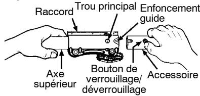 MCCULLOCH MC125 - MONTAGE DES ACCESSOIRES EN OPTION - 1