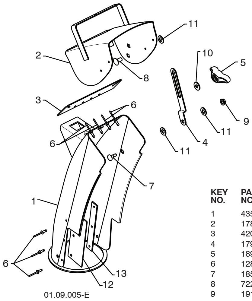 MCCULLOCH MC627ES - CONTROL PANEL / CHUTE - 1