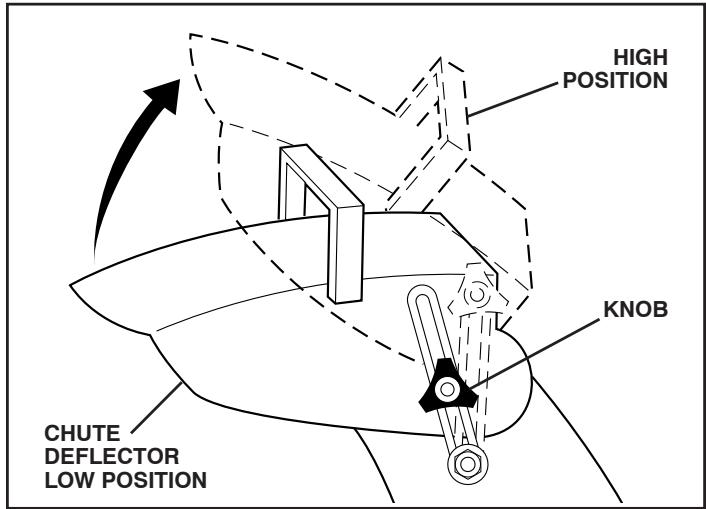MCCULLOCH MC627ES - TO CONTROL SNOW DISCHARGE (See Figs. 11 &amp; 12) - 4