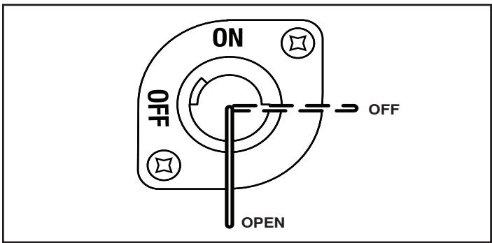 MCCULLOCH MC627ES - TO USE FUEL SHUT-OFF VALVE (See Fig. 9) - 1