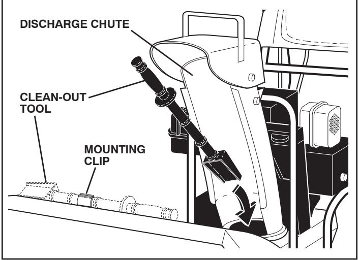 MCCULLOCH MC627ES - USING THE CLEAN-OUT TOOL (See Fig. 14) - 1