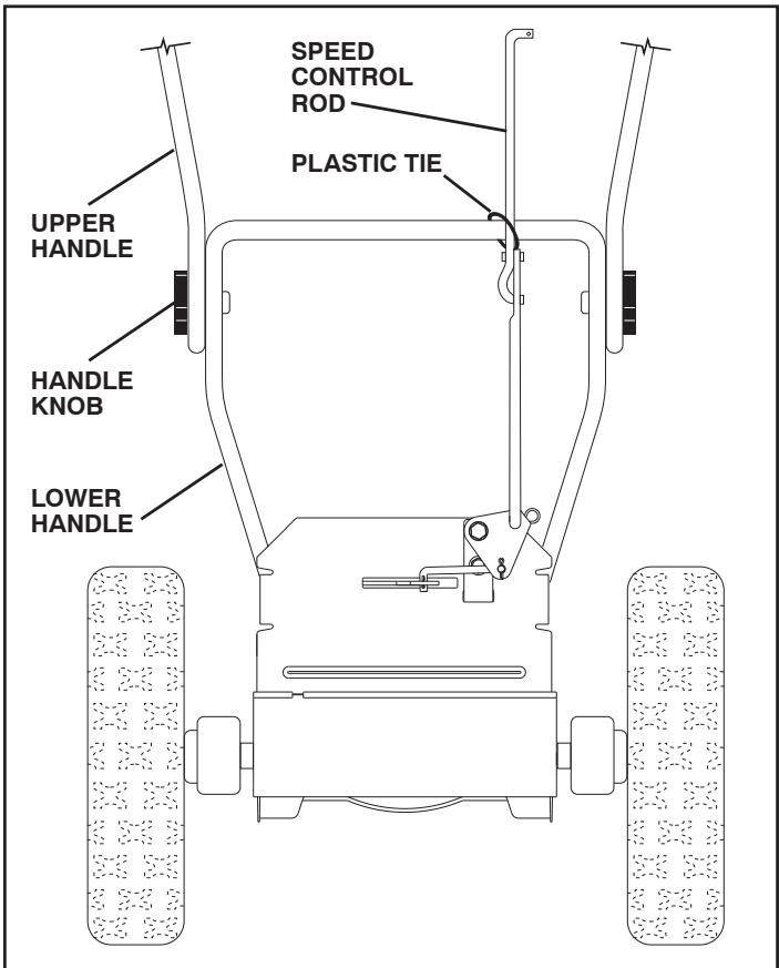 MCCULLOCH MC627ES - INSTALL SPEED CONTROL ROD (See Figs. 1 and 2) - 1