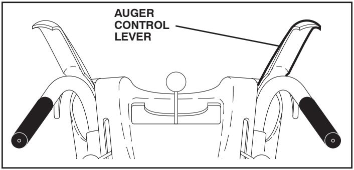 MCCULLOCH MC627ES - TO THROW SNOW (See Fig. 13) - 1
