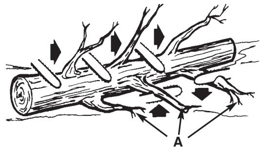 MCCULLOCH MCC4516FC - AVENTISSEMENT - 1