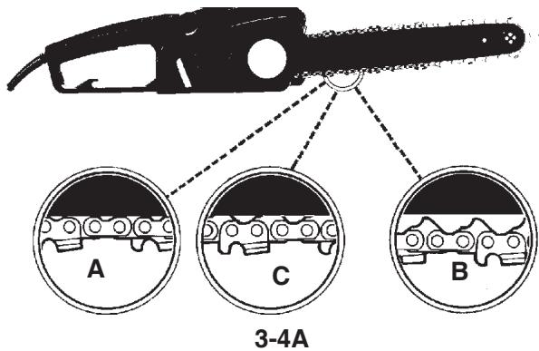 MCCULLOCH MCC4516FC - TO ADJUST SAW CHAIN TENSION: - 1