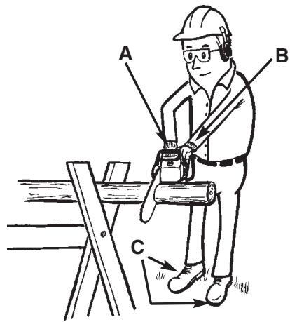MCCULLOCH MCC4516FC - ATTENTION - 1