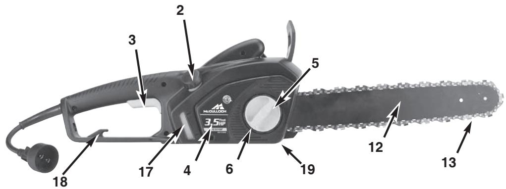 MCCULLOCH MCC4516FC - - GENERALITES - 2