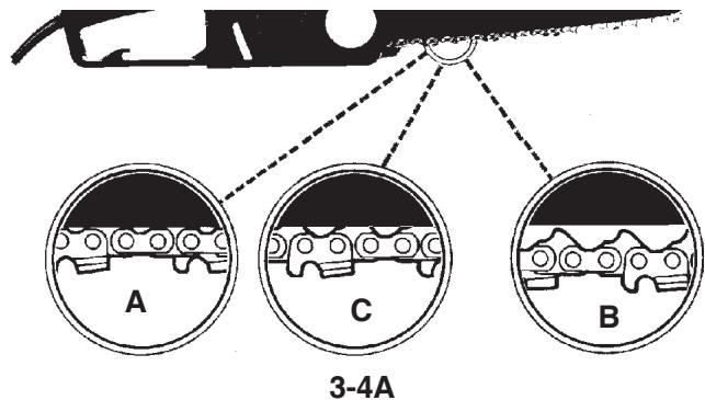 MCCULLOCH MCC4516FC - PARA AJUSTAR LA TENSION DE LA SIERRA: - 1