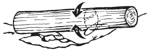 MCCULLOCH MCC4516FC - 5-3. BUCKING - 3
