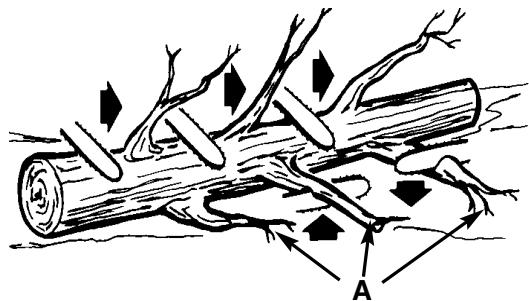 MCCULLOCH MCC4516FC - ADVERTENCIA - 1